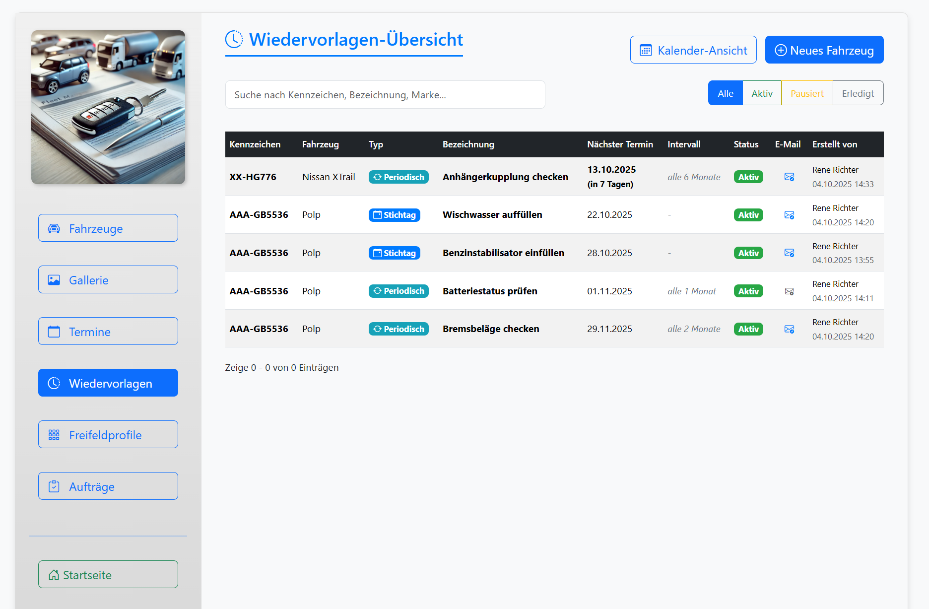 Wiedervorlagen