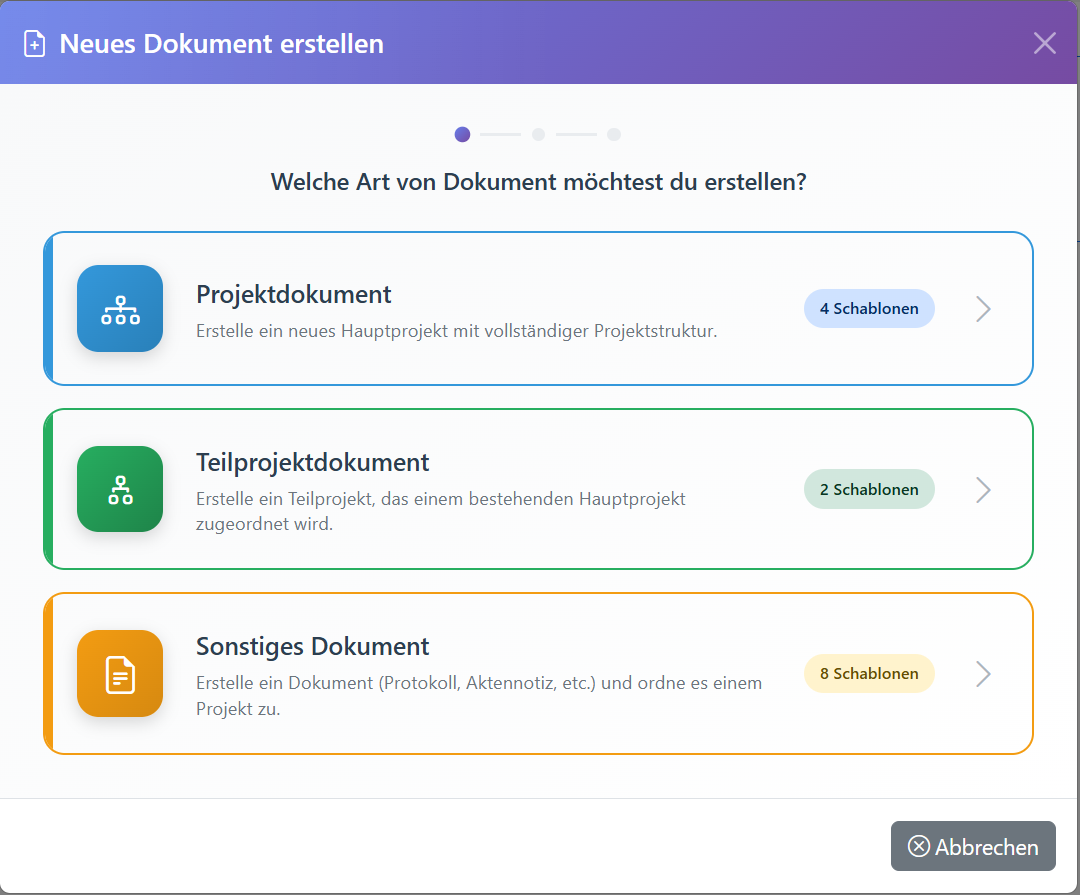 Projekt-, Teilprojekt- und Dokumentmodell